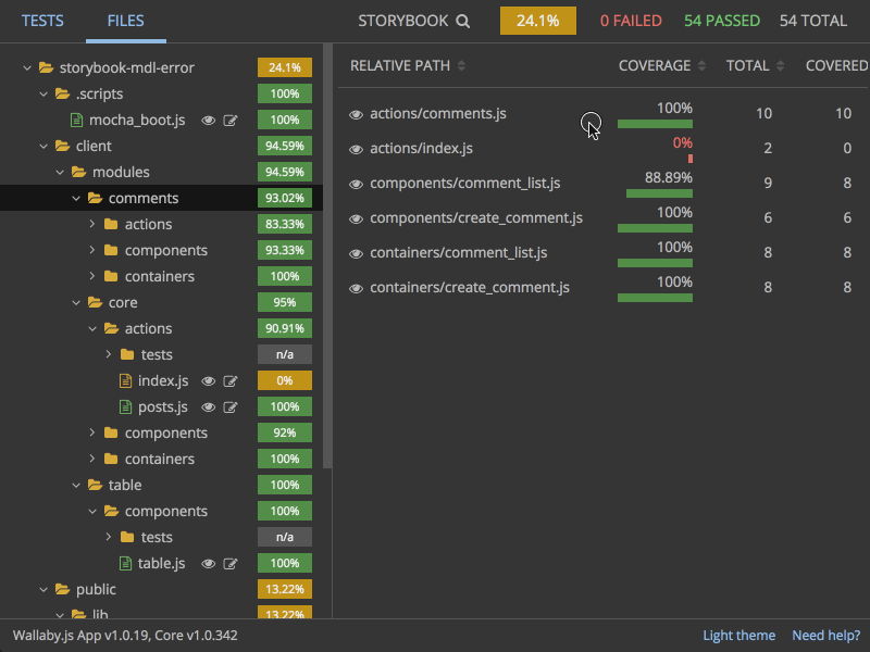 Code coverage reports
